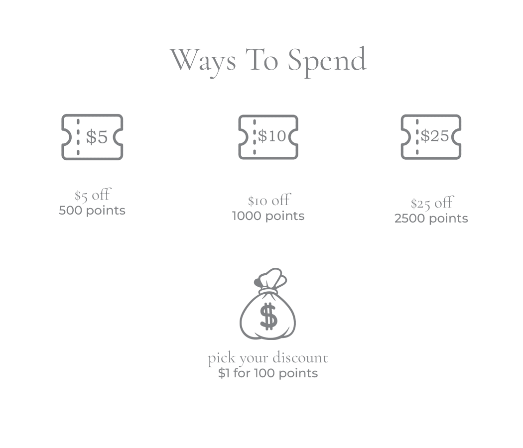 candle rewards program how to spend